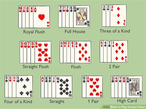 How to Play Omaha Poker .